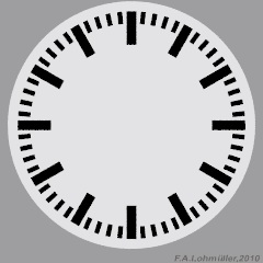 Clockface