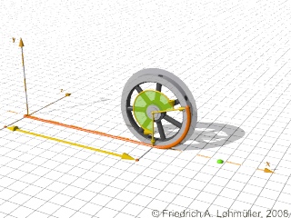 Rolling wheel