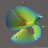 Algebraic Surfaces 2