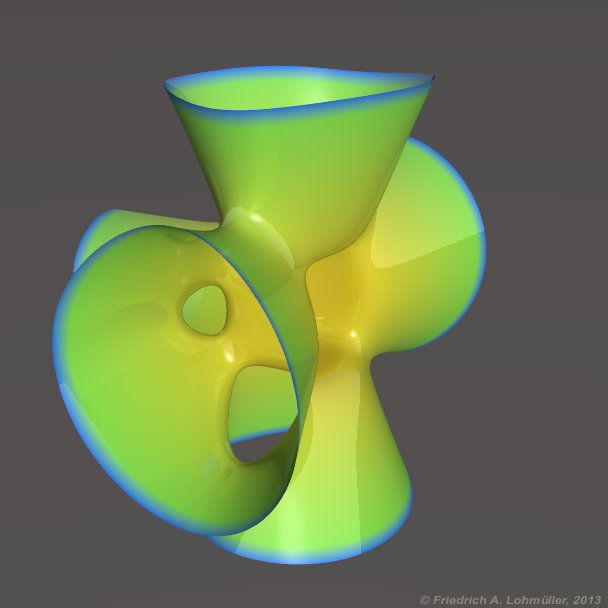 Goursat Surface variation