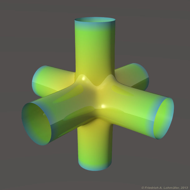 Goursat Surface octahedral