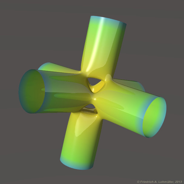 Goursat Surface octahedral