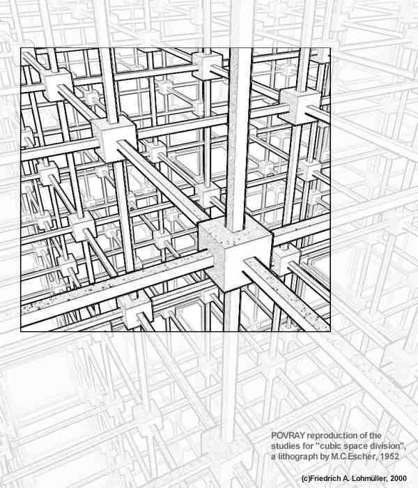 cubic space division