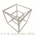 Fourth Dimension Hypercube (1)