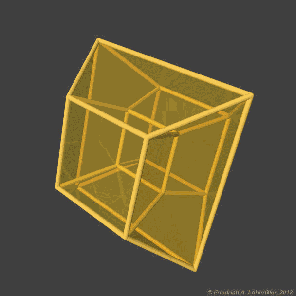 Hypercube (5), gif animation 3 MB