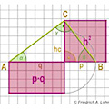 Euklidean 2nd Theorem