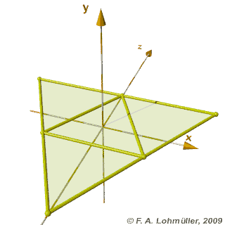 Folding Tetrahedron (gif, 347 kB)