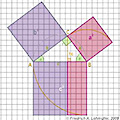 Pythagorean Theorem