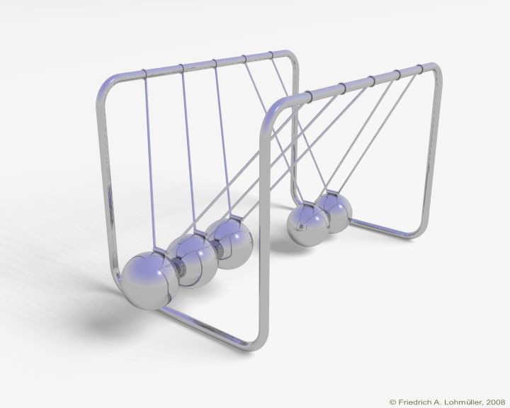 Newton's Cradle - mpeg 1.65 MB