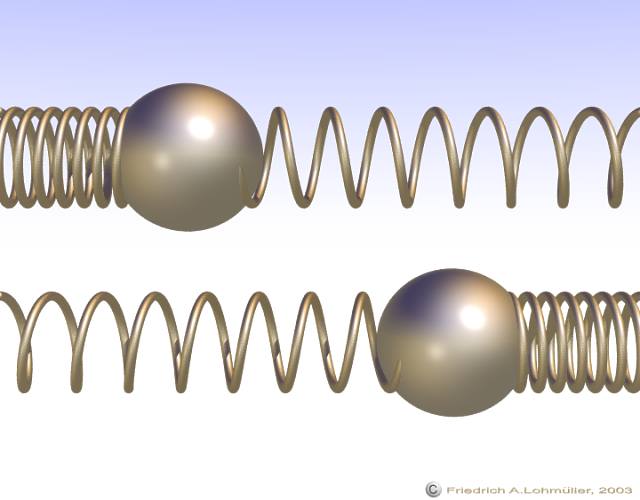 Alternating