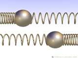 Alternating