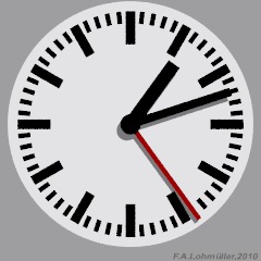 Clockface