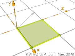 Folding of a Cube