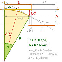 Switch Type B