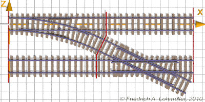 Switch Type 2 + Level_Junction