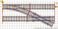 Switch + Level_Junction Type B