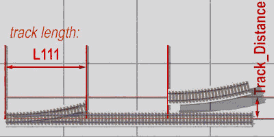 pacement of a curve for a switch