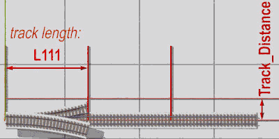 pacement of a curve for a switch