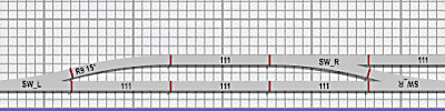 symbolic blocks with tex