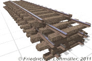 Rail Track System