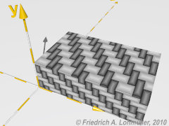 Sample uv_mapping on a box