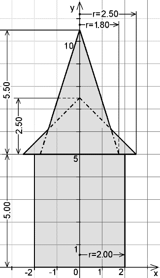 tower plan