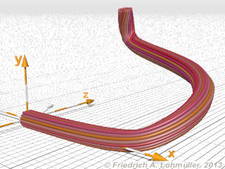 Cable Harness