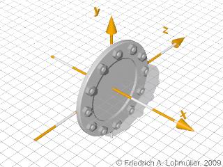 flange with tube end cover