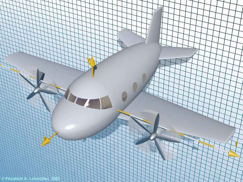 airplane with engines