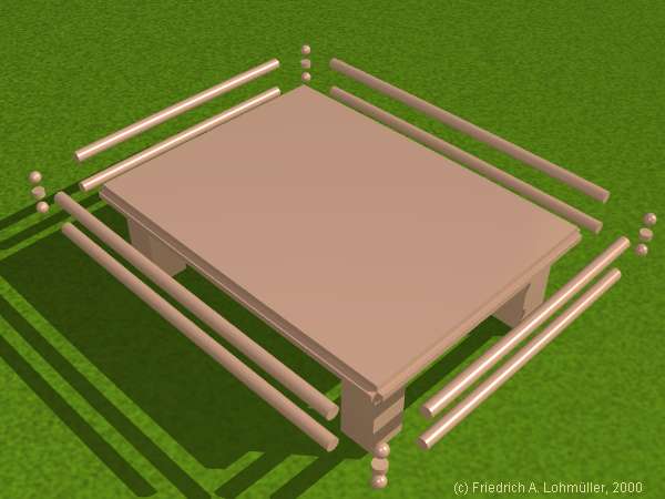 elements of the table