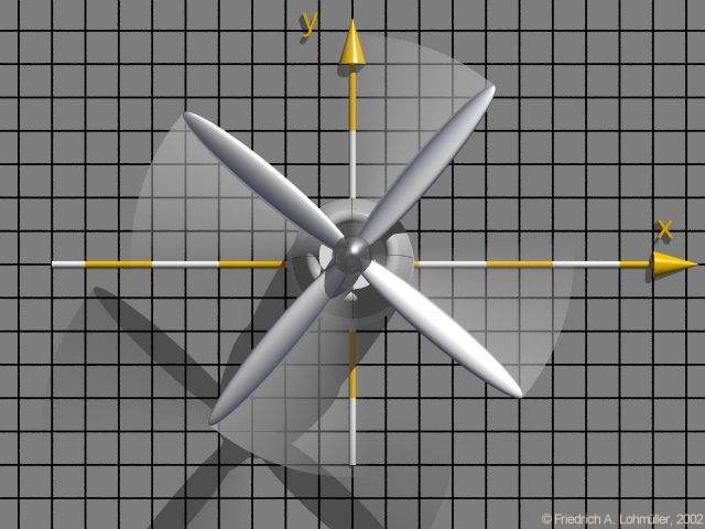 propeller